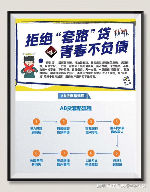 下载金赢借款前必看:官方宣传“秒下款”,为何有人反手就收到“强制放款”短信?