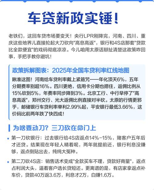 车贷还剩多少?别光看APP,这几个“坑”让你多还几万块!