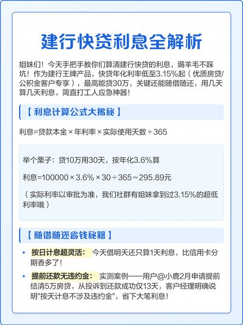 借1000元七天还?别被“秒下款”骗了,这坑比利息更疼