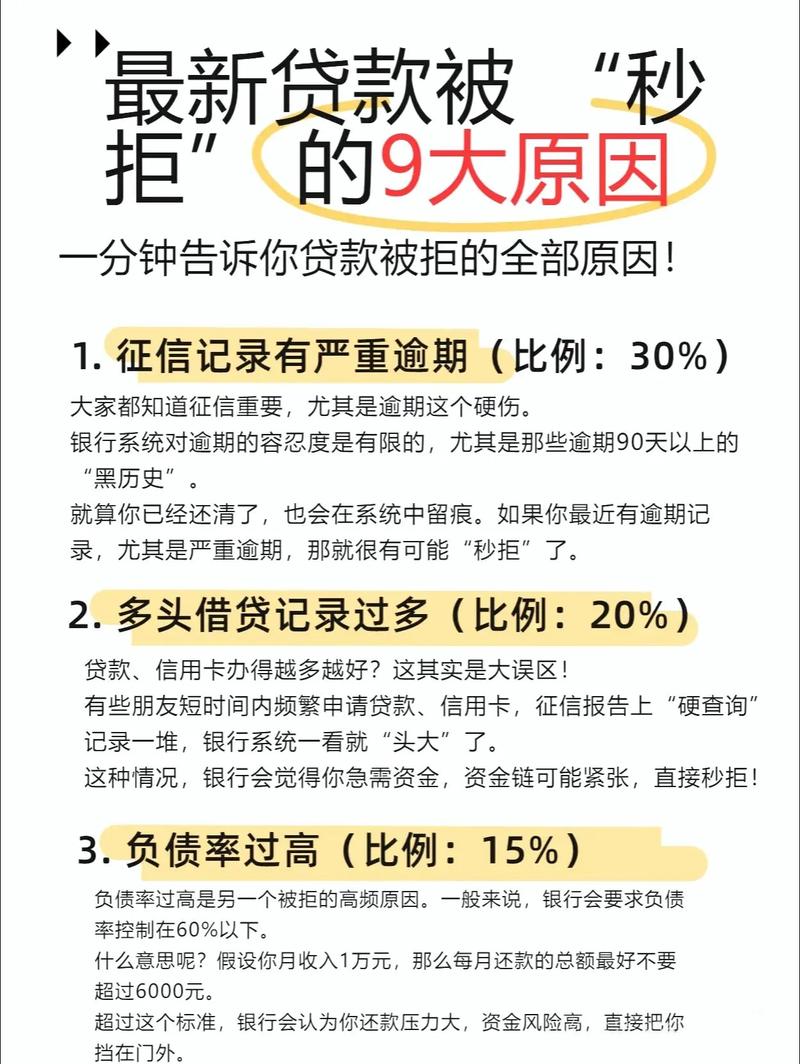 征信花到“综合评分不足”?别乱点网贷,这3条路能救急