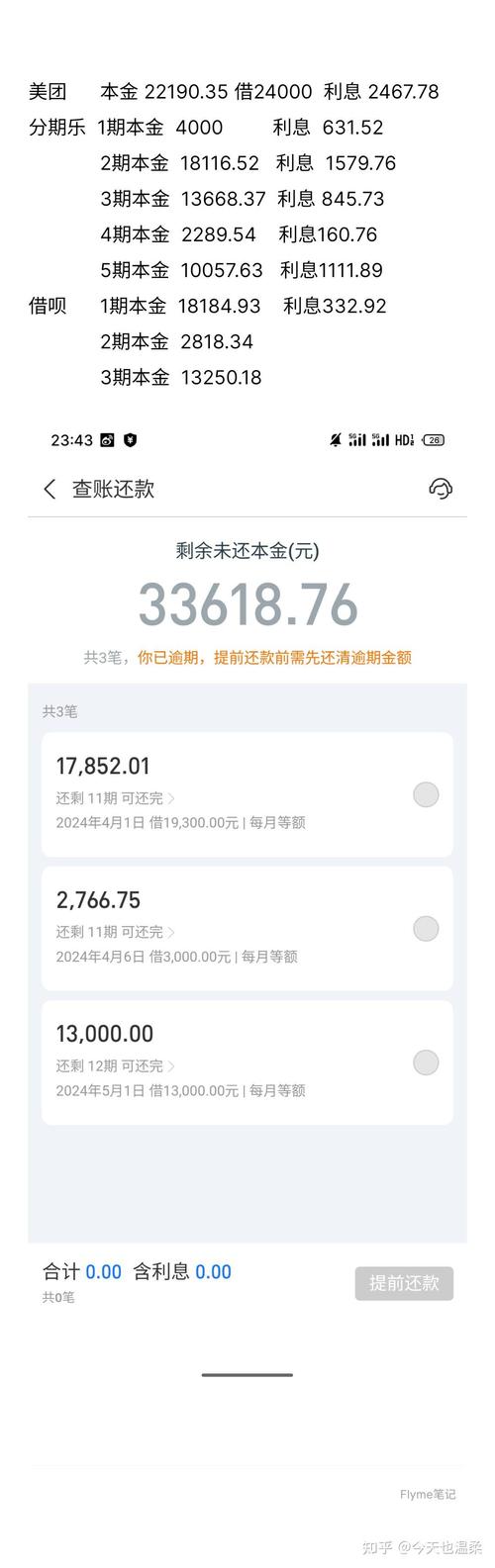 有钱花被盯上?国家真在打击这类网贷吗?