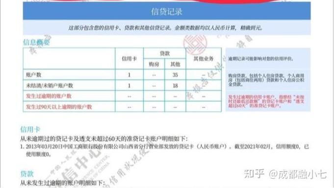 不看征信能借到钱?别被“秒批”忽悠了,真相扎心!