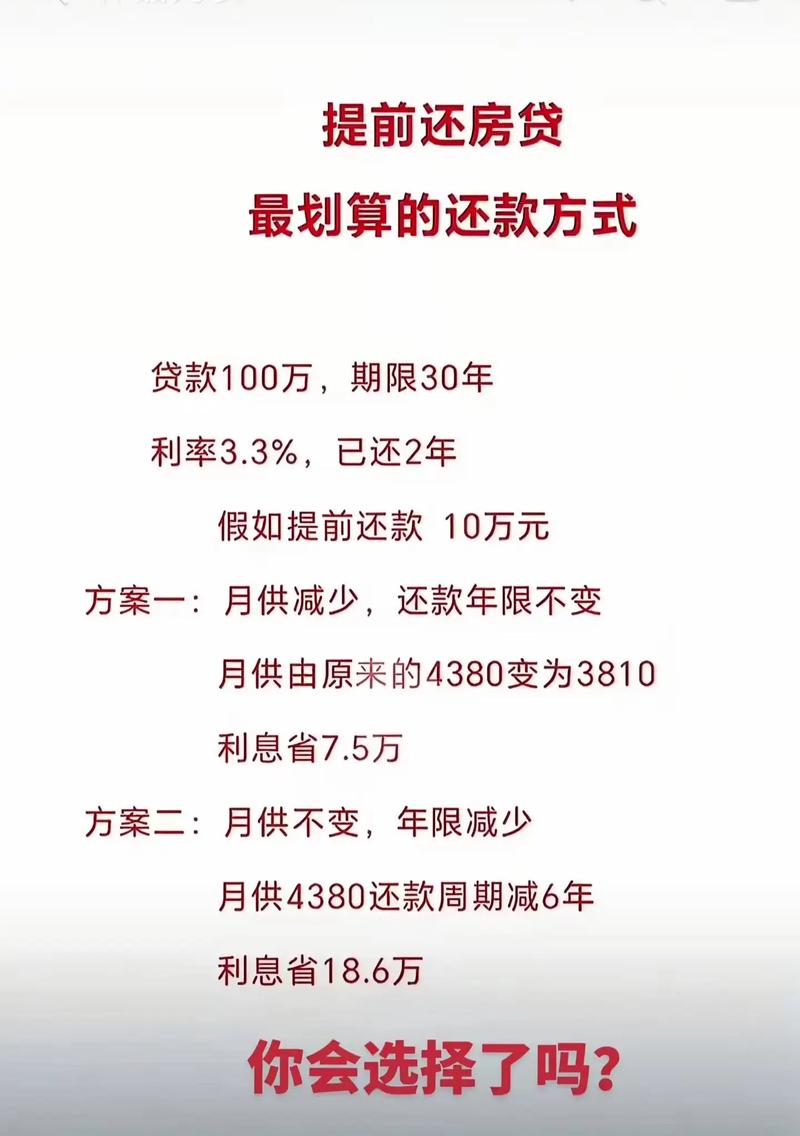 保单贷款6个月只还利息?别被“轻松”忽悠了,这坑踩了真疼