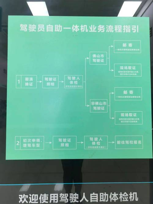 易鑫车贷24小时客服电话打不通?别慌,这才是最快解决问题的路子