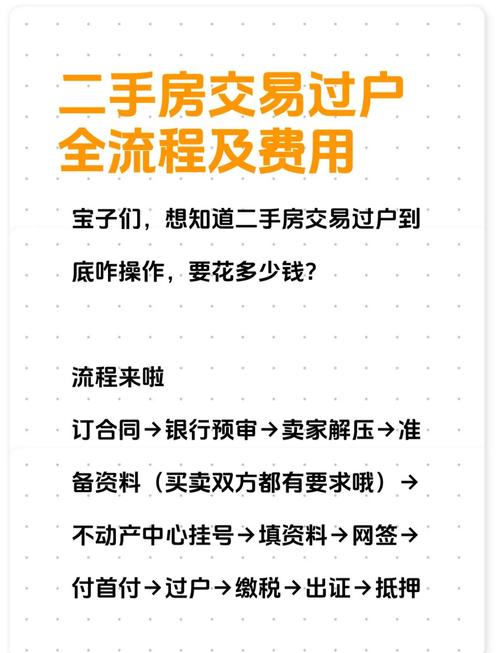 房子过户真能“不花钱”?别被忽悠了,这几种情况才可能!