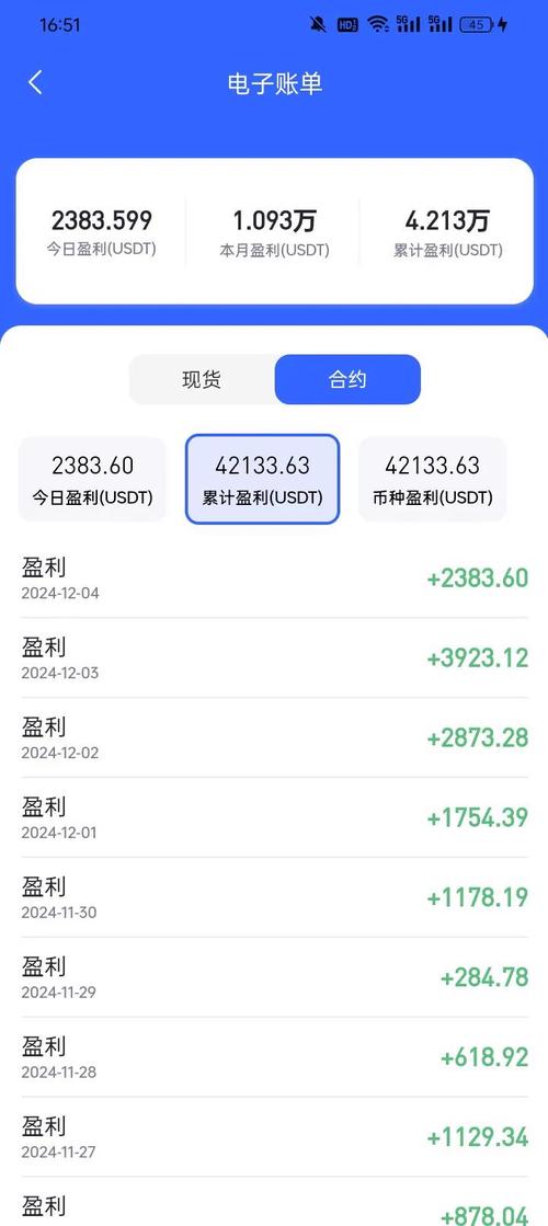 iOS试玩App真能搞钱?别被“日入过千”的假象骗了,真实收益只有这些