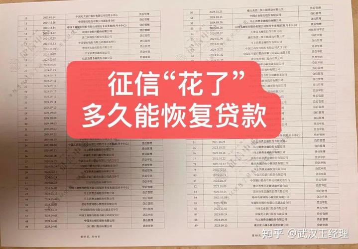 租机变贷款?这坑踩了征信直接“花”掉,别等催收才后悔