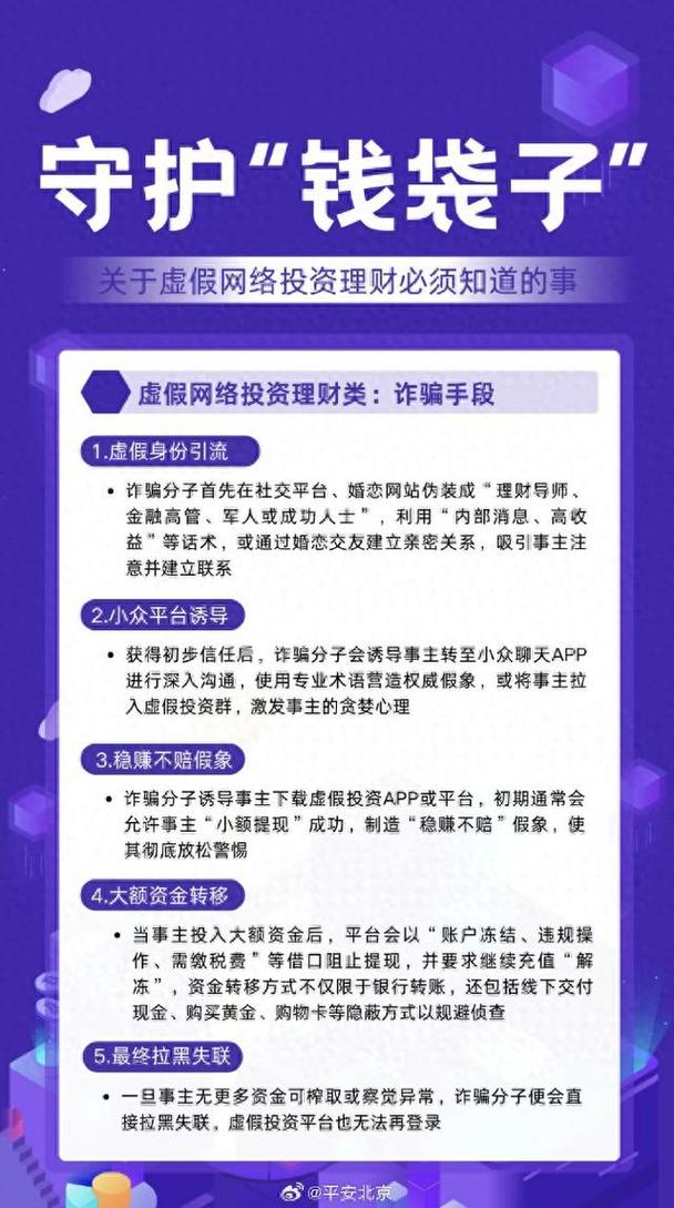 云开科技到底靠不靠谱?网贷平台还是高利贷陷阱?