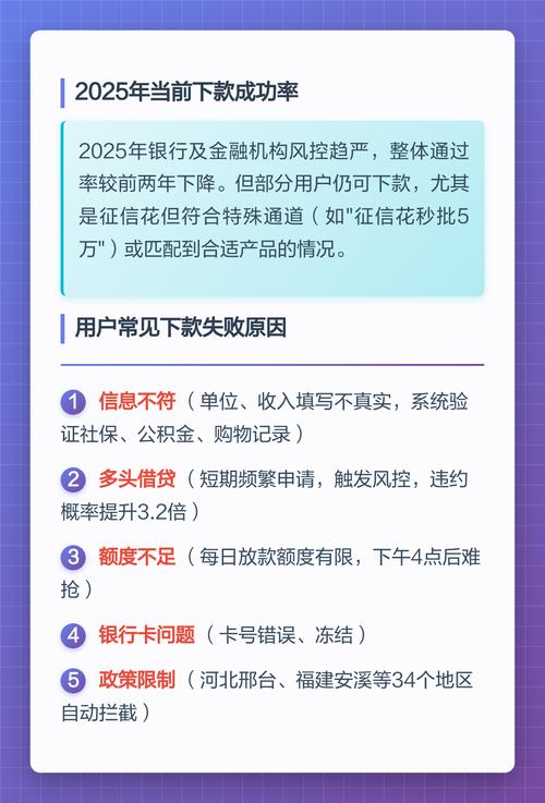 金谷优品到底能不能玩?别被“高额度”忽悠了,真实体验大揭秘