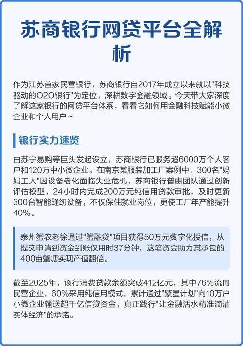 苏商银行是网贷?别被名字坑了,这其实是家正规银行