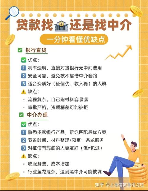 深圳中融小贷:是正规持牌还是“征信杀手”?别被名字骗了
