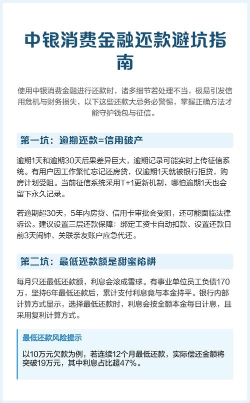 中信消费金融到底能不能借?真实用户吐槽与避坑指南