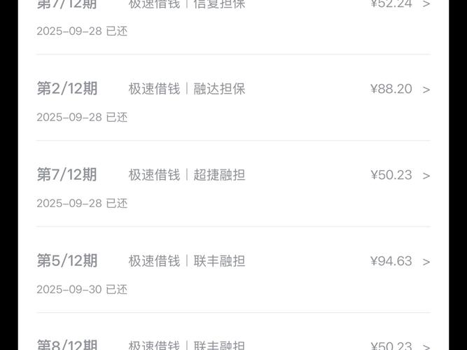 分期乐5千额度剩4120?这笔880的“隐藏费”到底能不能砍?