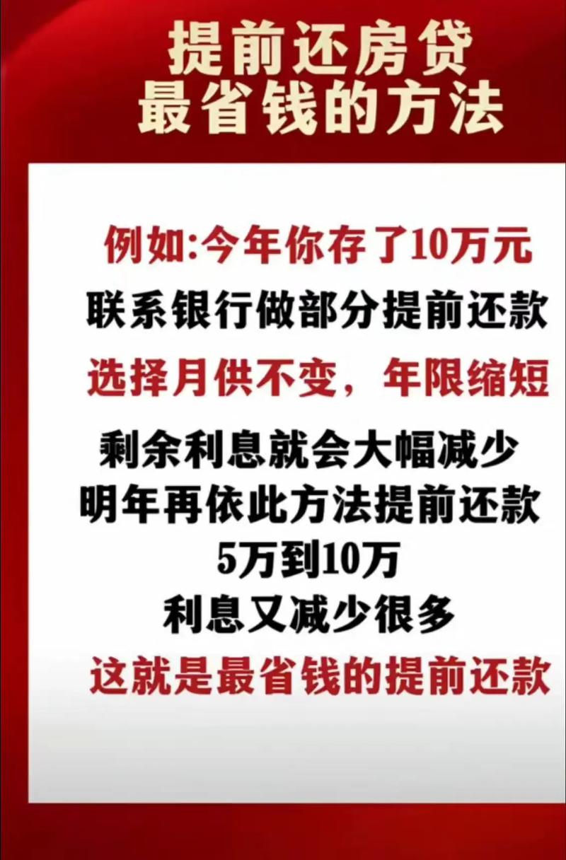 提前还房贷,到底是“真香”还是“大冤种”?2026年最新风向别踩坑