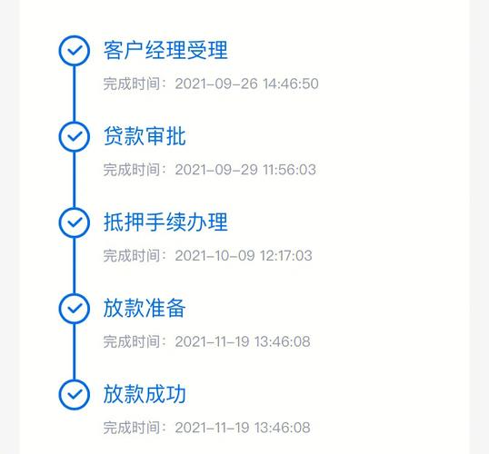 首付到底什么时候交?银行放款前还是后?别被中介忽悠了
