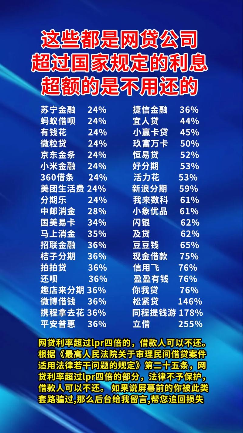 借钱别乱点!2026年真正利息低、下款快的平台到底藏在哪?