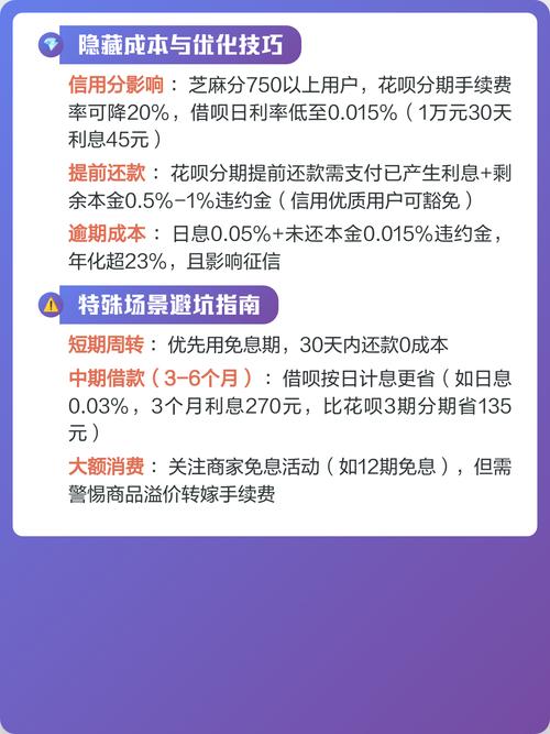 年化23.4%借一万,最后到底要还多少?别被“日息”忽悠了!