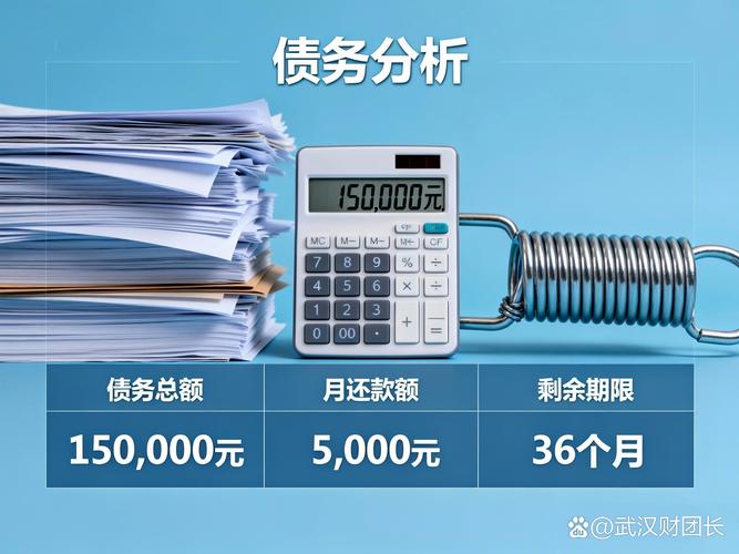 郑州贷款2026:3.05%利率真能拿?这3个坑踩中直接废!