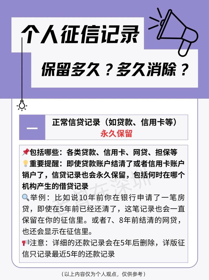 平安车主贷秒拒?征信上这几个字可能就是“死穴”