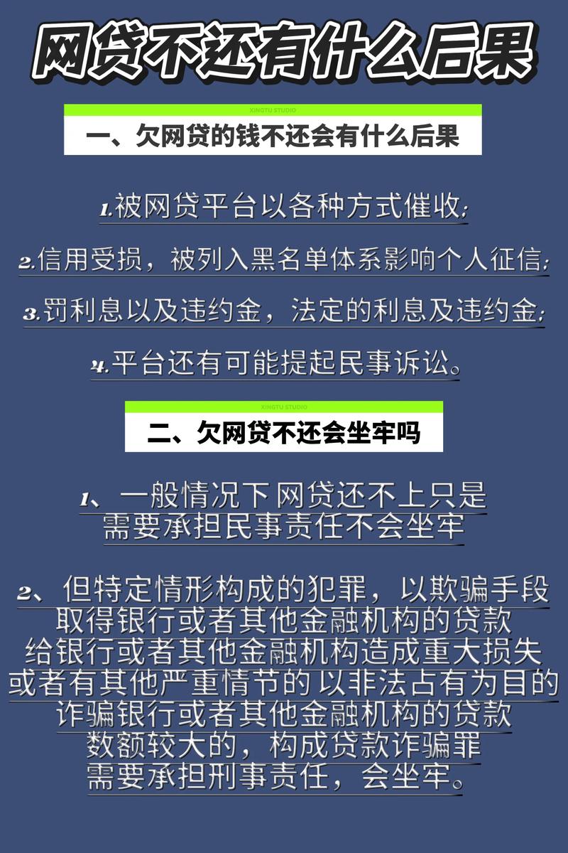 随心花借款App靠谱吗?借了钱怎么还,逾期后果有多严重?