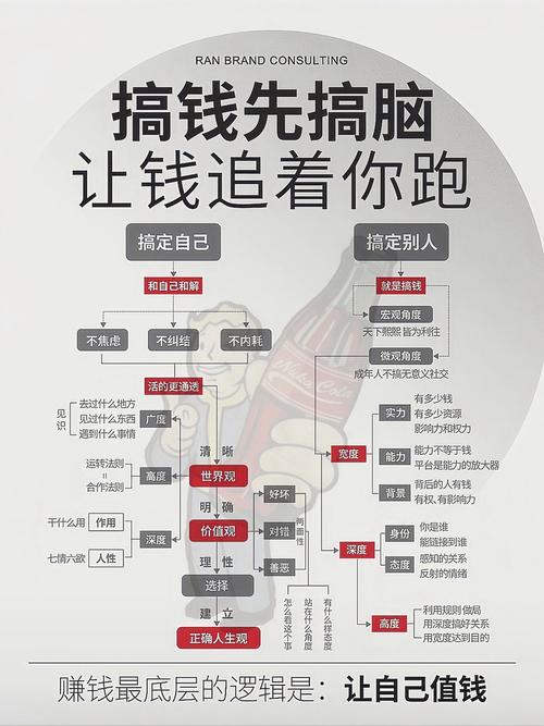 2026年还能靠“能挣钱的软件”提现?别被割韭菜了,这才是真实搞钱路