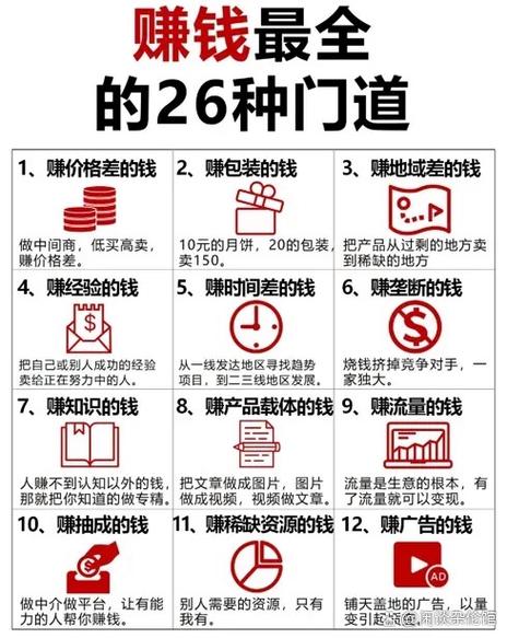 信息差还能赚?别只盯着“倒卖”,真正的暴利在“认知变现”