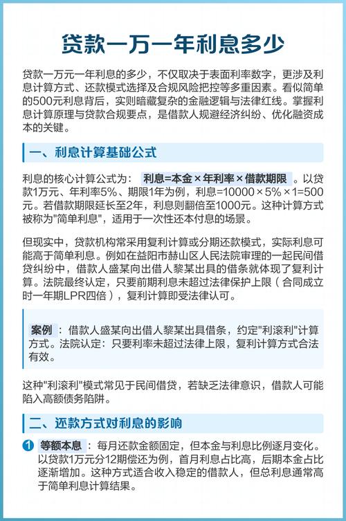 网贷利息“吃人”真相:为什么你借1万最后要还1万8?