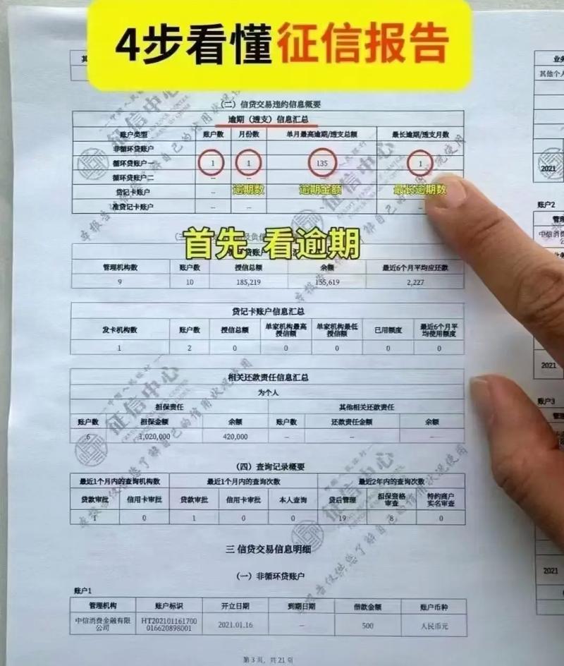 陕西长银消费金融上征信吗?逾期后真的“爆通讯录”吗?
