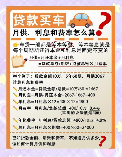 车贷利息到底多高?4S店说“低息”背后,你算过这笔账吗?