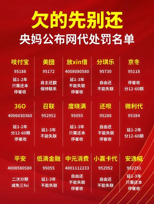 急用钱选哪个网贷平台才不踩坑?真实血泪经验大公开
