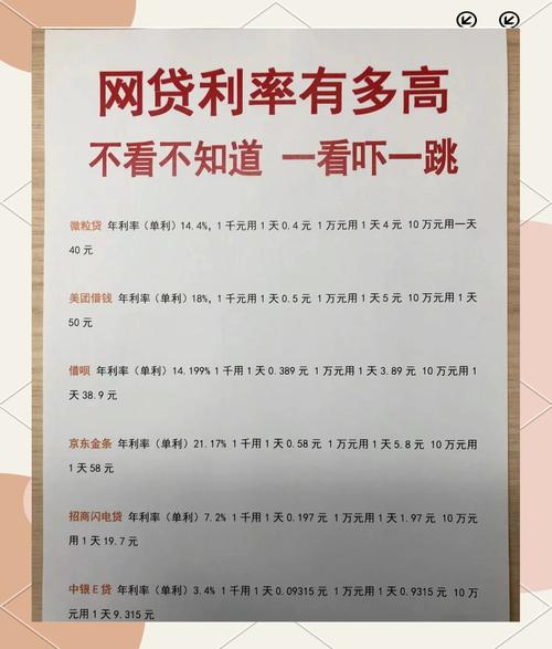 私人借10万一个月利息多少?别被“低息”忽悠,高利贷陷阱比你想的深!