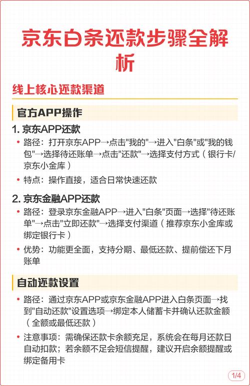 开通京东白条,到底是“救命稻草”还是“征信刺客”?