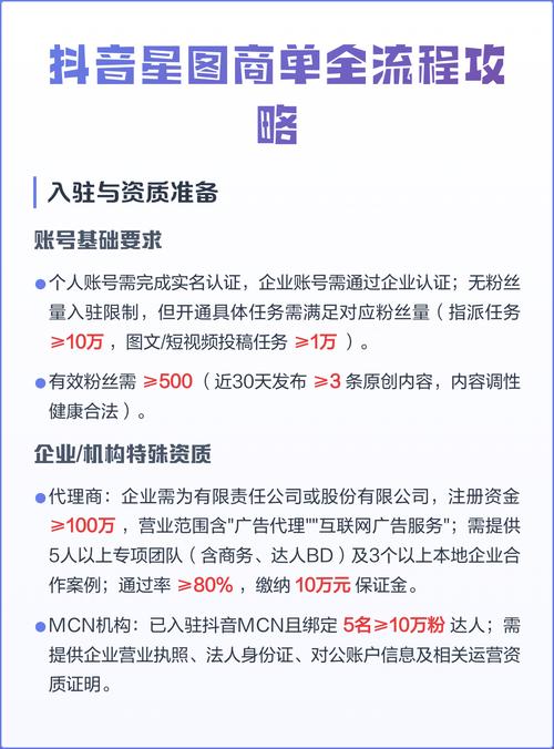星图金融App靠谱吗?下载前这些坑你踩了吗?