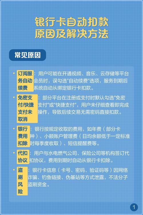 看到“特约正扬”扣款慌了?别急着骂,这可能是你忘了的某张卡在自动还款