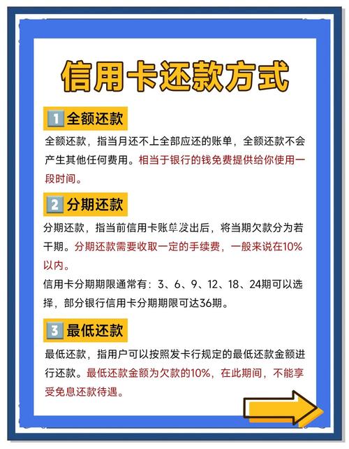 贝赢分期到底能不能用?别被“低息”忽悠,小心征信变花!