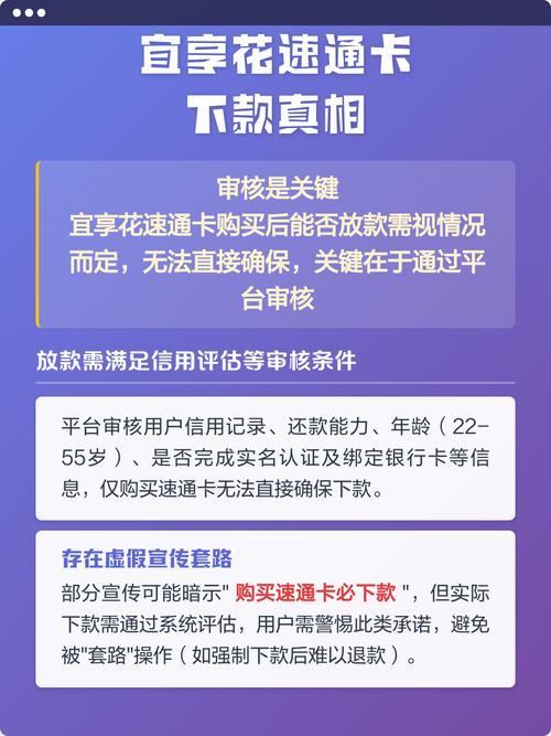 速通贷款APP真能“秒下款”?别被套路坑了,这几点才是关键