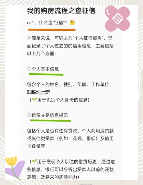 征信花了58,好借能过吗?别急着点,先看看这几点!