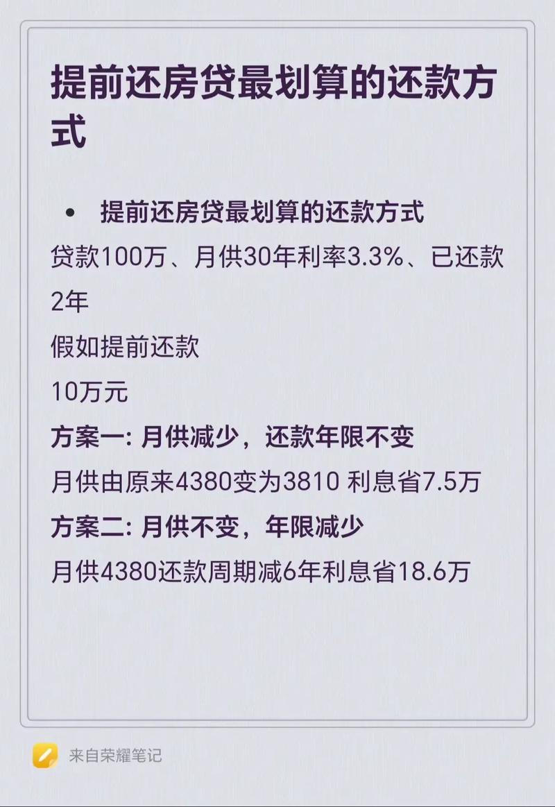 贷款10万分36期,每月到底要还多少?别被“低息”忽悠了!