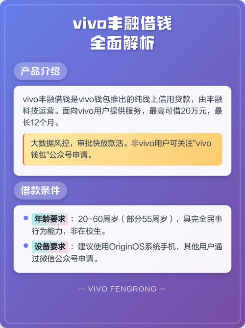 丰融借钱和vivo钱包,谁才是真“救急”神器?别被高额度忽悠了