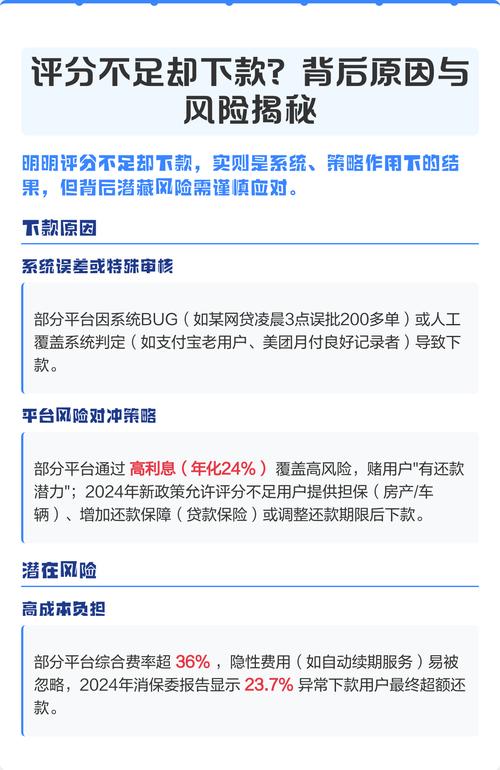 网贷几点申请通过率最高?深夜和凌晨真的是“黄金时间”吗?