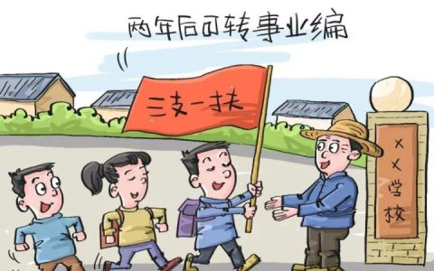 三支一扶每月工资多少 大约5000-7000元