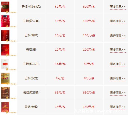 2022年最新云烟香烟价格及图片大全