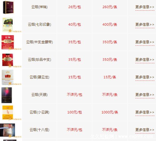 2022年最新云烟香烟价格及图片大全