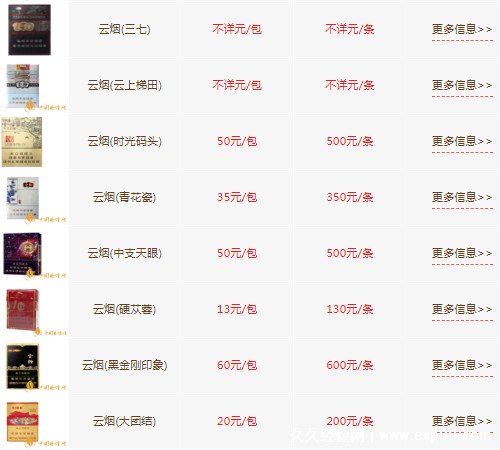 2022年最新云烟香烟价格及图片大全