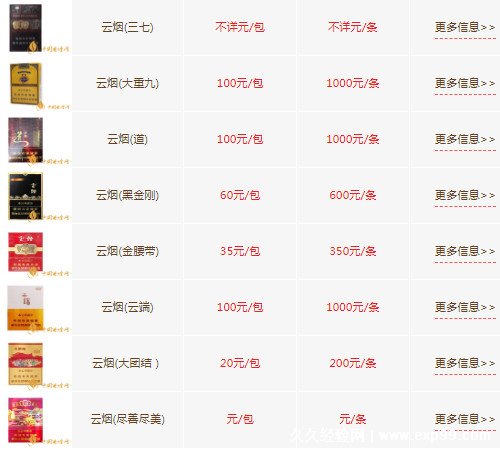 2022年最新云烟香烟价格及图片大全