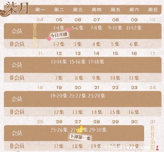 月升沧海追剧日历最新