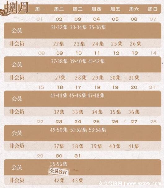 月升沧海追剧日历最新