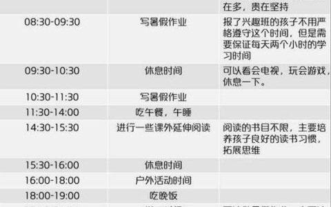 暑假作息时间表小学生模板