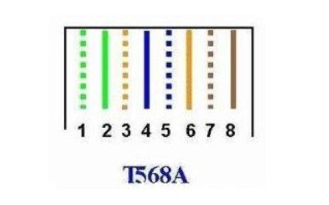 网线水晶头排线顺序口诀图片