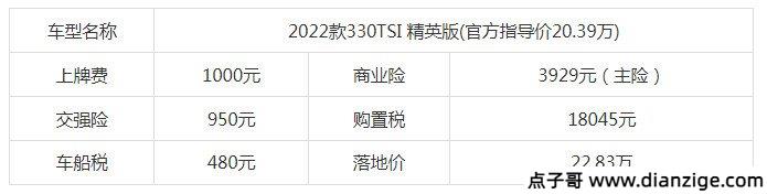 帕萨特2022款报价及图片